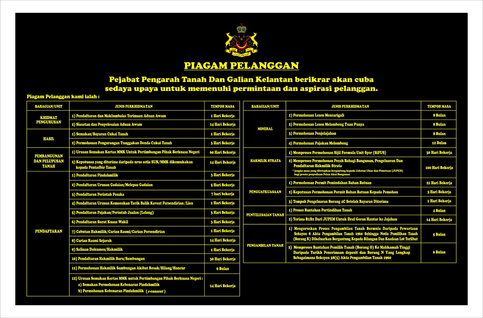 piagam-2026
